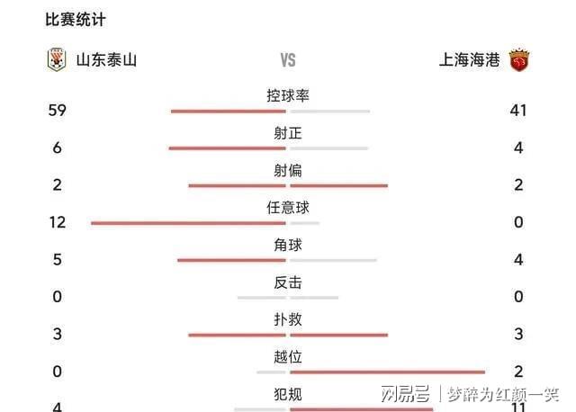 开云中国-风云突变！上海海港今夜更衣室发声，欧篮联版图或变，引发热议，细节决定成败-开云中国